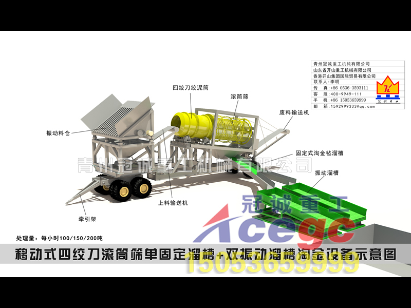 移動單固定溜槽+雙振動溜槽淘金設備